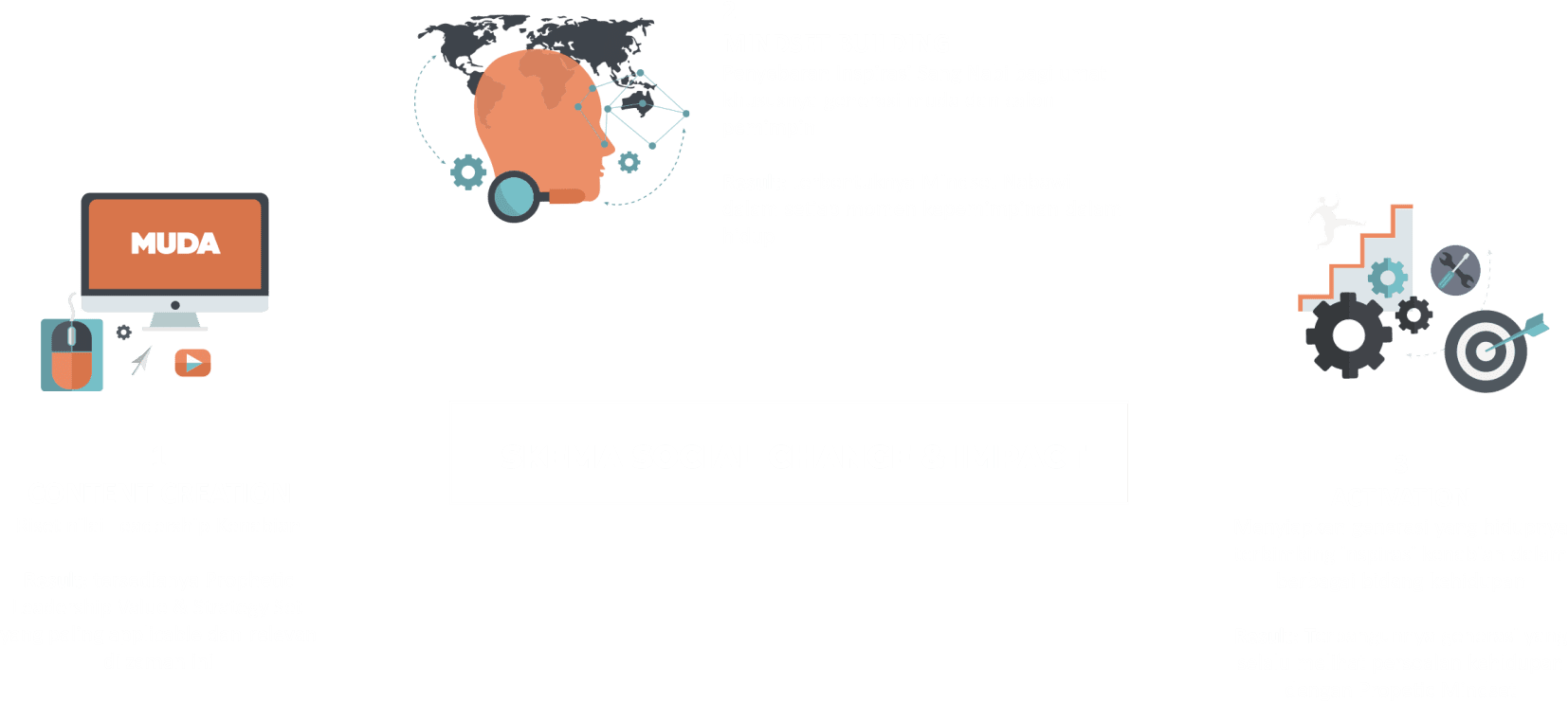 theleader_social impact